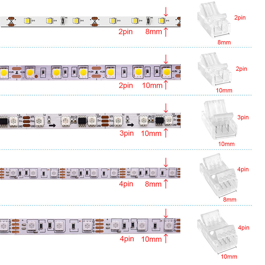 5Pcs LED Strip Light Connector - Rgb Led Matrix 8X8 ulasan dan harga