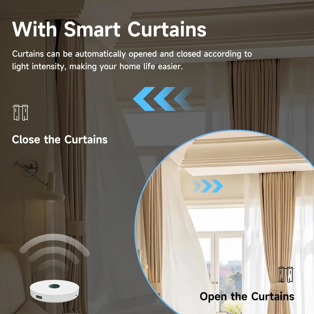 Tuya WiFi/ZigBee Light Sensor  - Home Automation Ideas ulasan dan harga