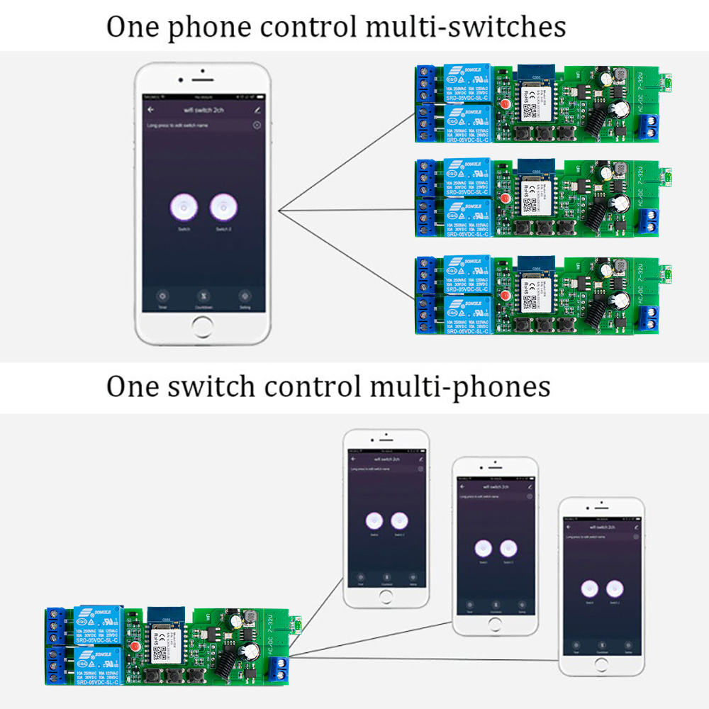 2 Channel Wifi Smart Motor Dri - 433Mhz Receiver Module ulasan dan harga