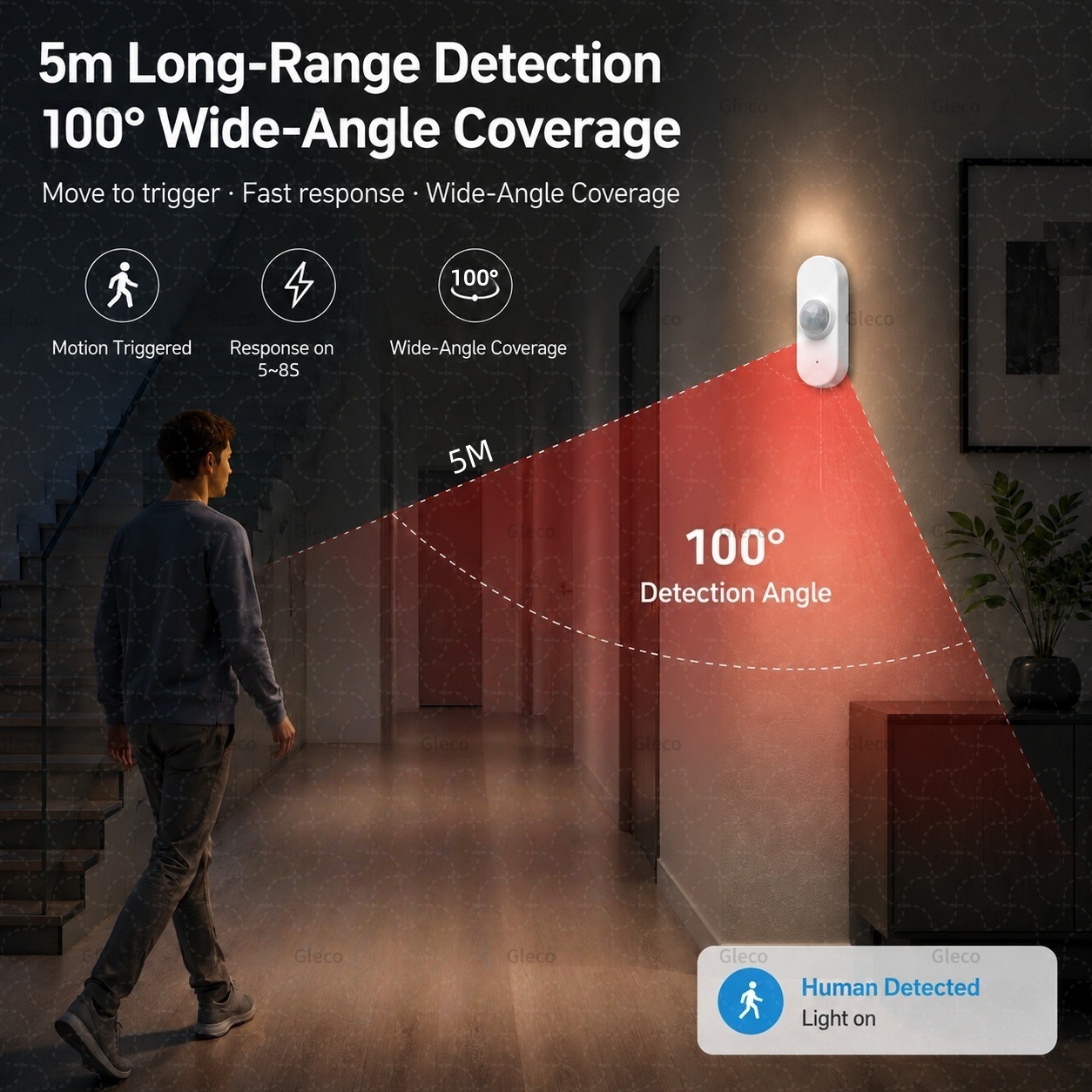 Smart Life Wifi PIR Human Moti - Home Automation Ideas ulasan dan harga